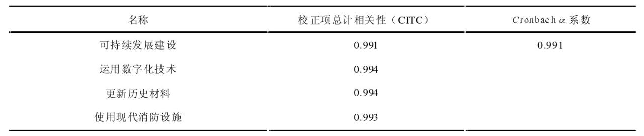 基于Lumion的古建筑演化及保护措施研究——以南京鸡鸣寺为例