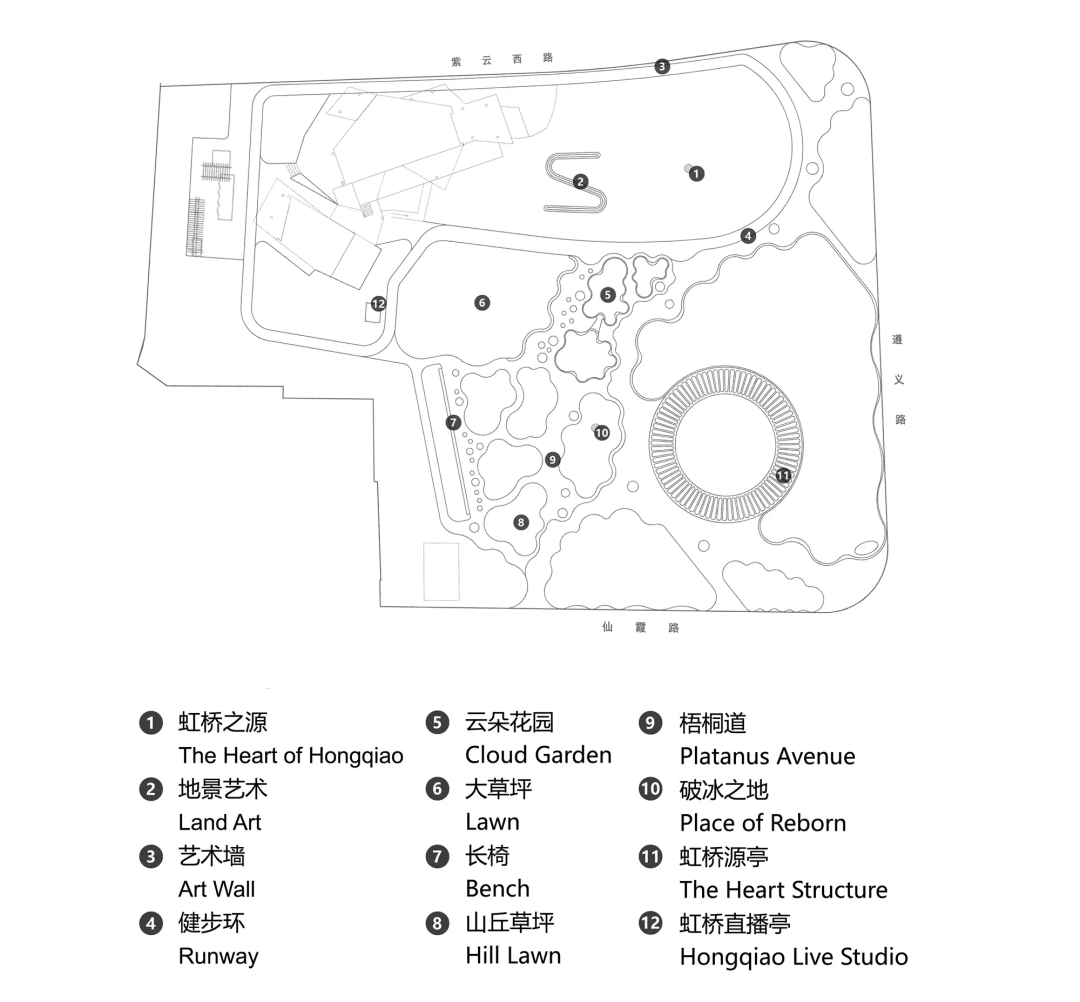 教你快速上手公园设计的思路